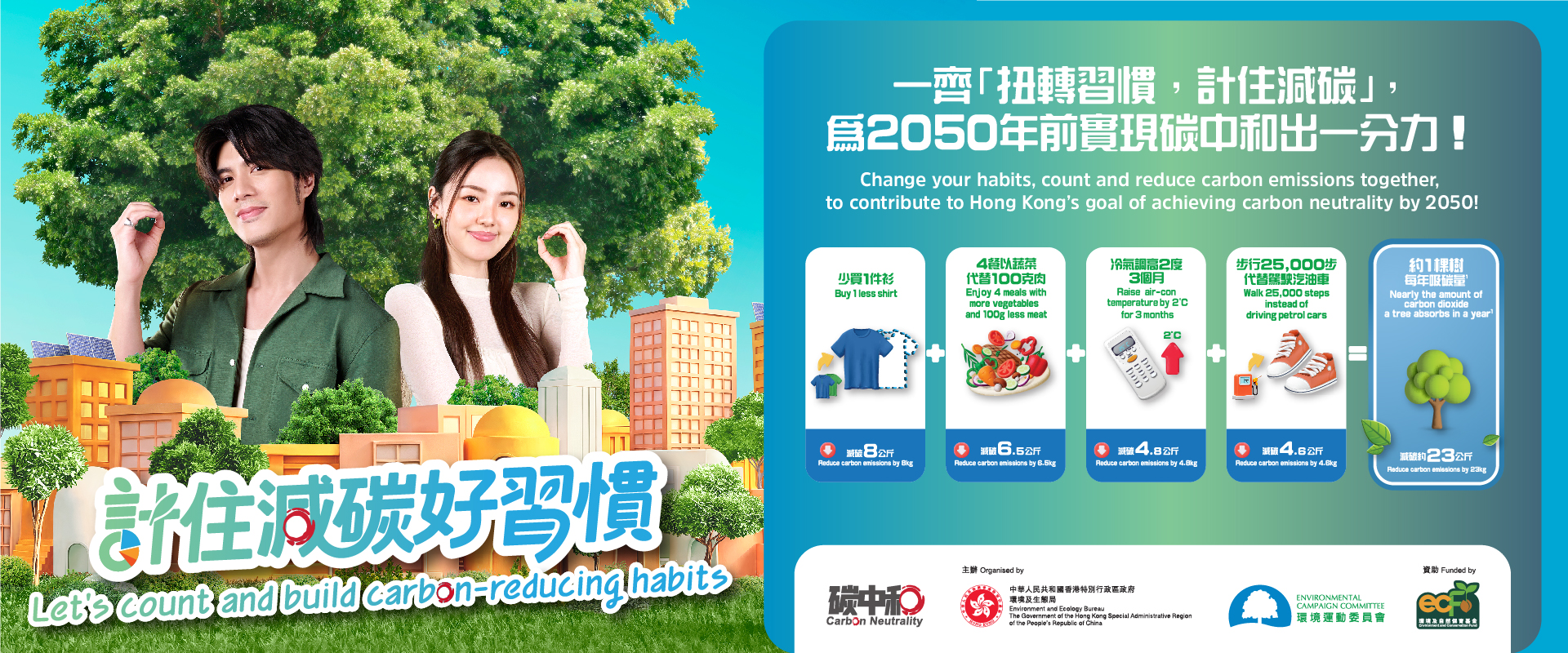 「計住減碳好習慣」宣傳活動